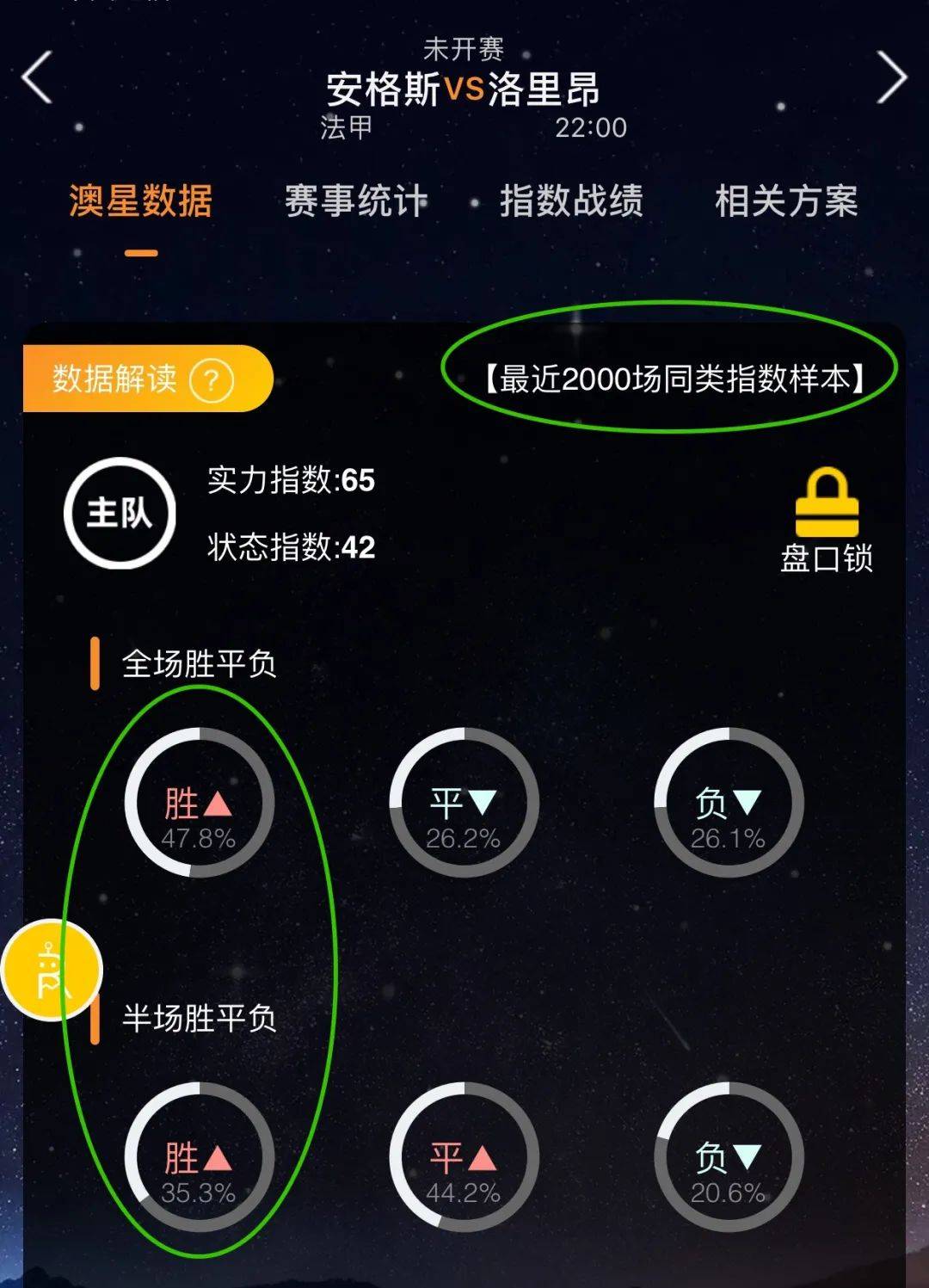 是每个