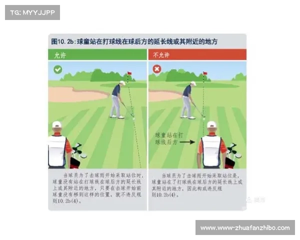 基于USGA高尔夫规则创新与发展方向的思考与实践
