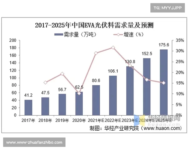 足球转会市场需求分析：影响因素、趋势预测与俱乐部策略解析